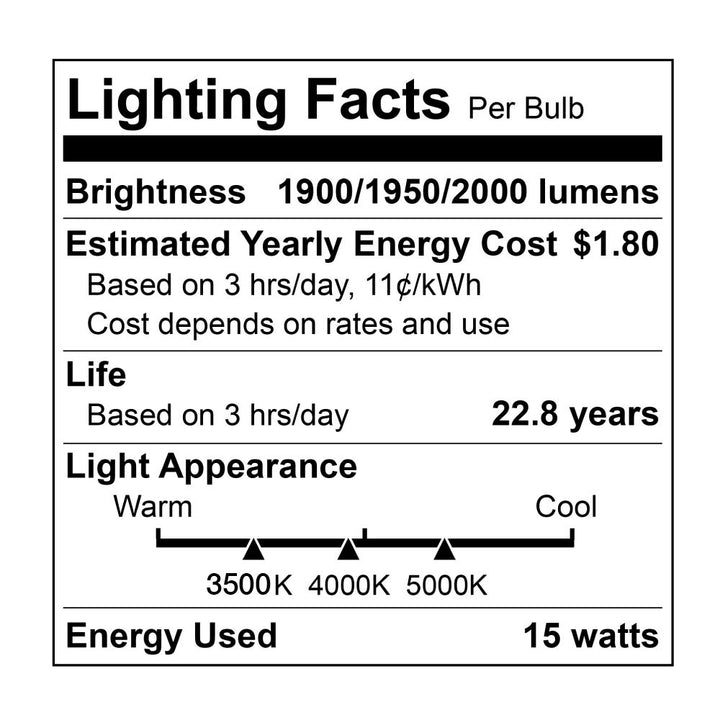 LED T8 32W Dim Dlc Type A+B - ET8-15W50SH specification image
