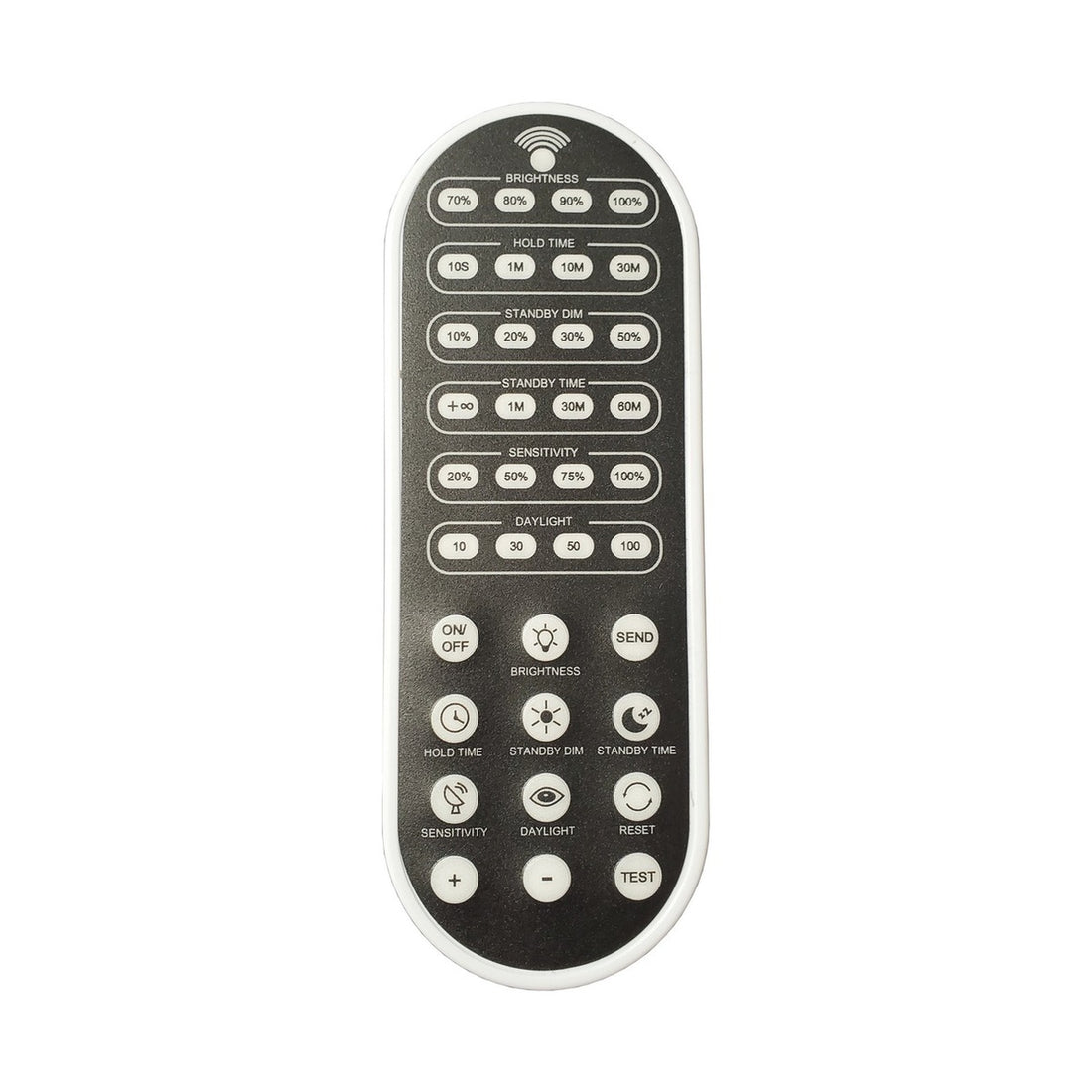 Remote – Standard – HB03R Remote Controller product detail 2