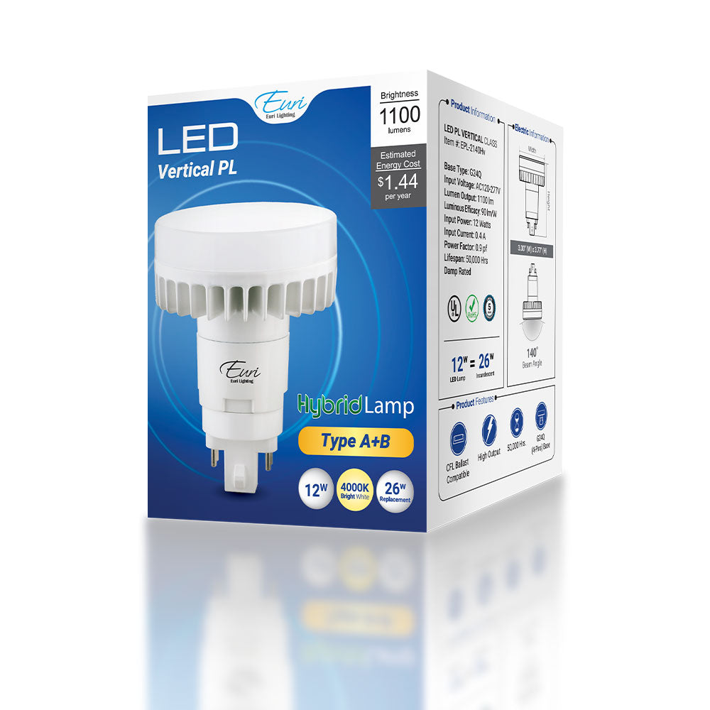 Euri Lighting Pl Vertical – Standard – 26W - EPL-2140HV packaging image