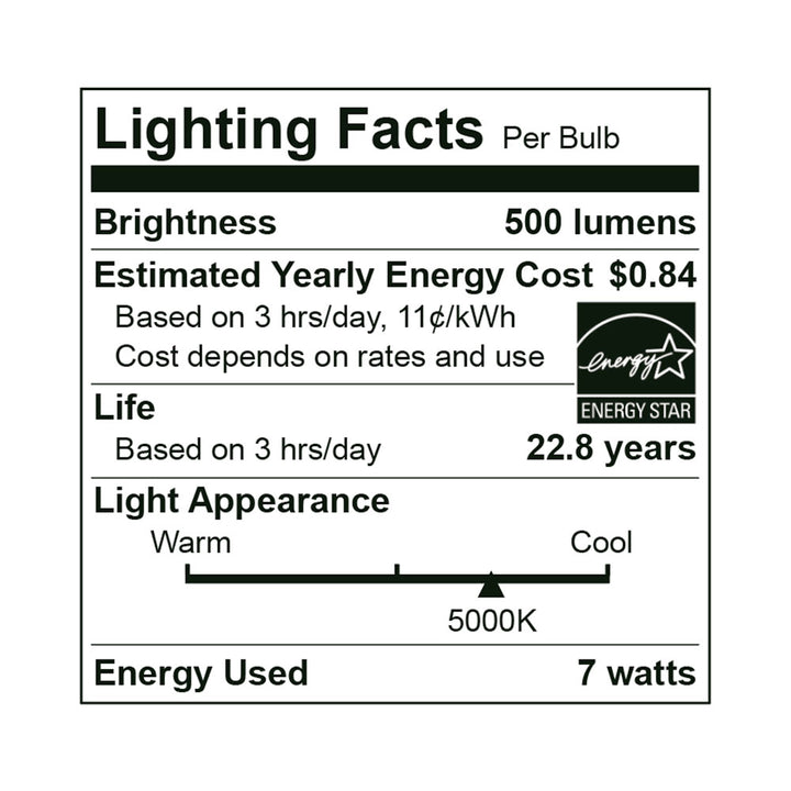 LED Par20 50W Dim Energy Star - EP20-7W6050E specification image