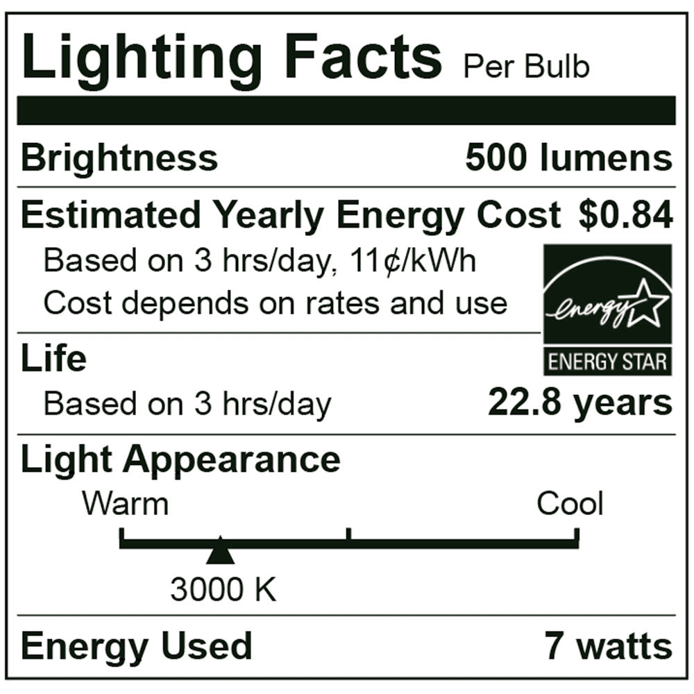 LED Par20 50W Dim Energy Star - EP20-7W6000E specification image