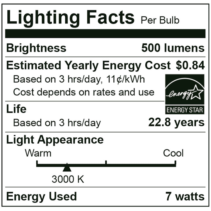 LED Par20 50W Dim Energy Star - EP20-7W6000E specification image