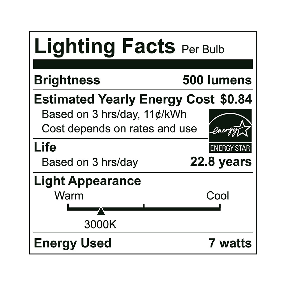 LED Par16 50W Dim Energy Star - EP16-7W5000EG specification image
