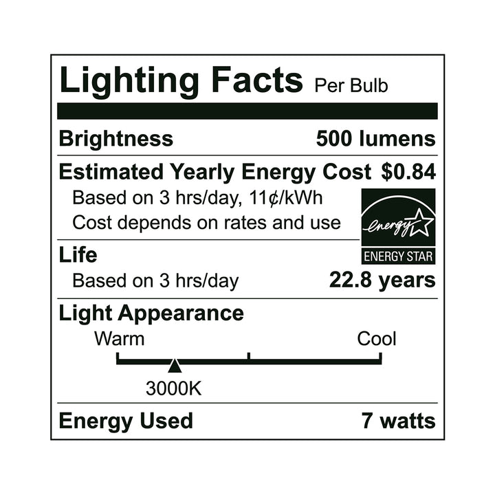 LED Par16 50W Dim Energy Star - EP16-7W5000EG specification image