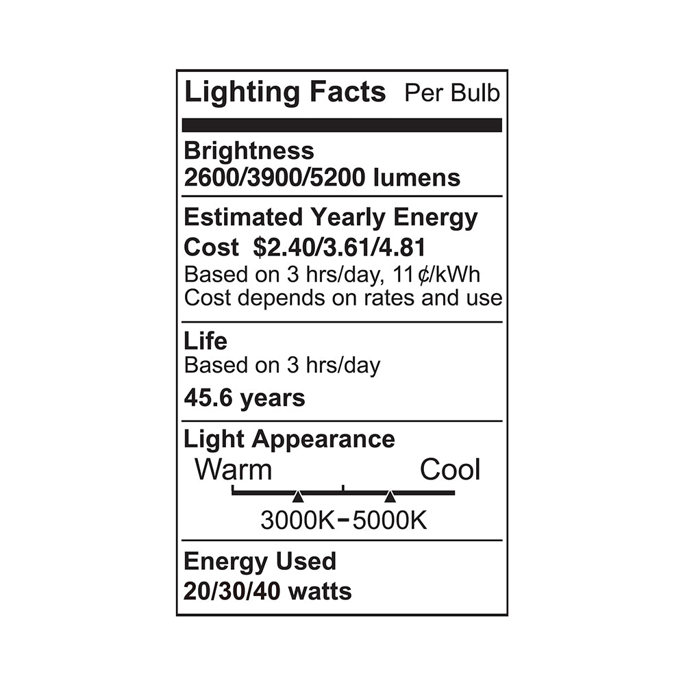 Euri Lighting Panel – 2x2 – 20W / 3000K - EBPN22-40WS2000-2 specification image