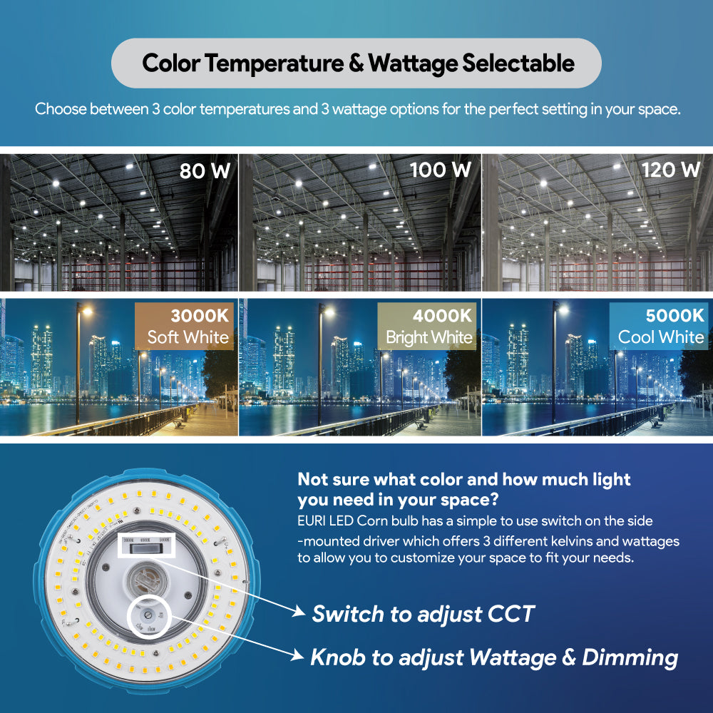 LED Cb 400W Cct Watt Tunable Dlc product image
