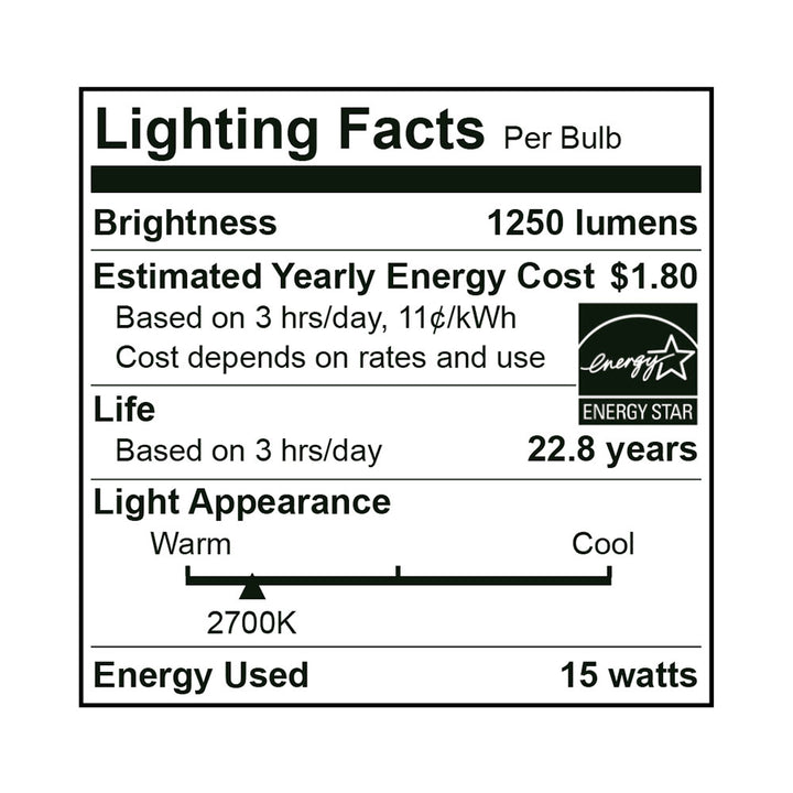 LED Par38 120W Dim Energy Star - EP38-15W6020E specification image