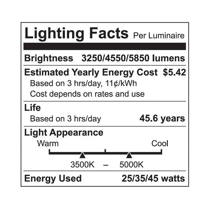 LED Ls Dim Dlc specification image