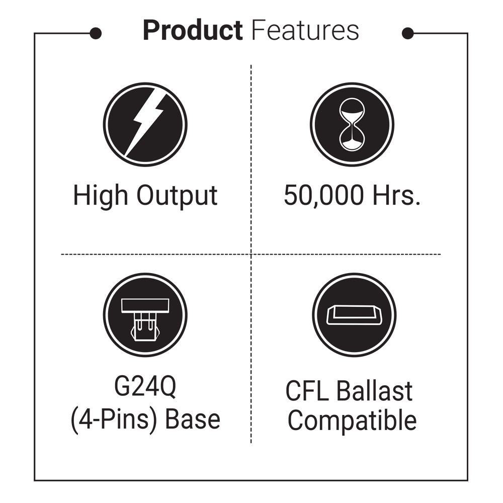 LED Pl 26W Non-Dim Dlc - EPL-2150HV product image