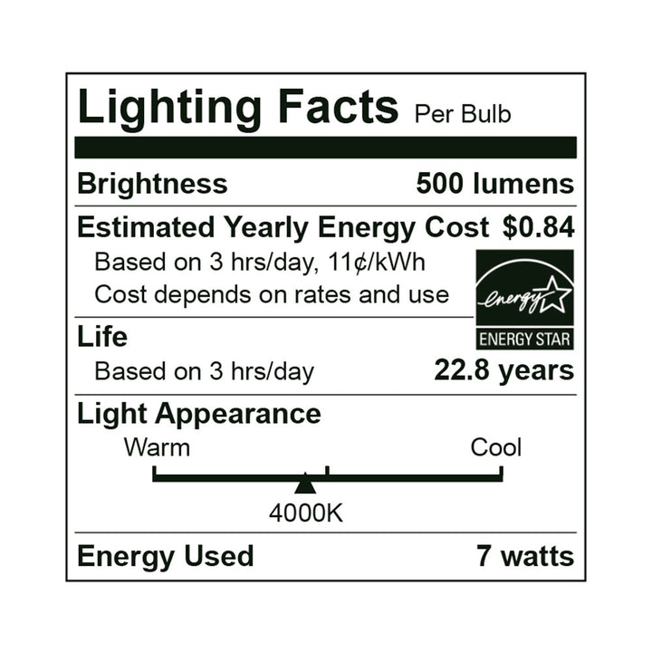 LED Par20 50W Dim Energy Star - EP20-7W6040E specification image