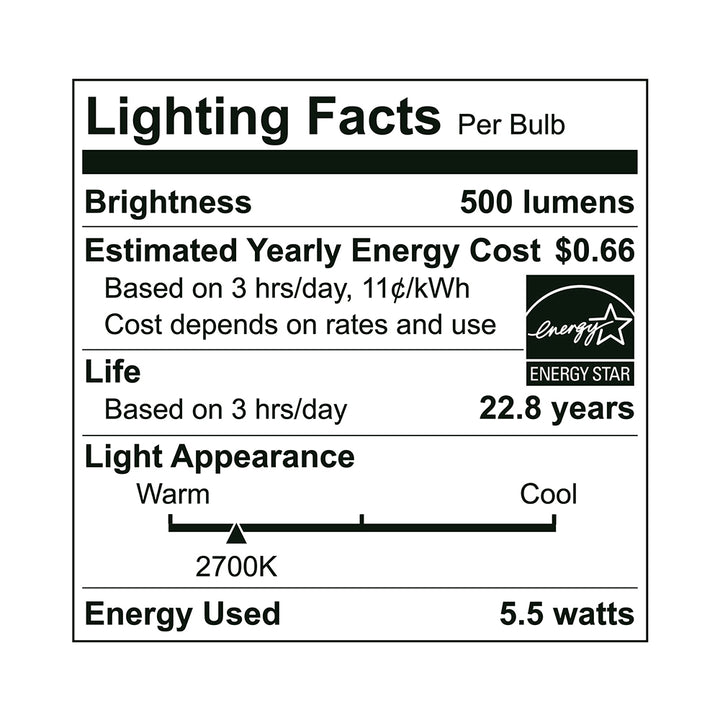 LED Par20 50W Dim Energy Star CEC - EP20-5.5W5020CEC specification image