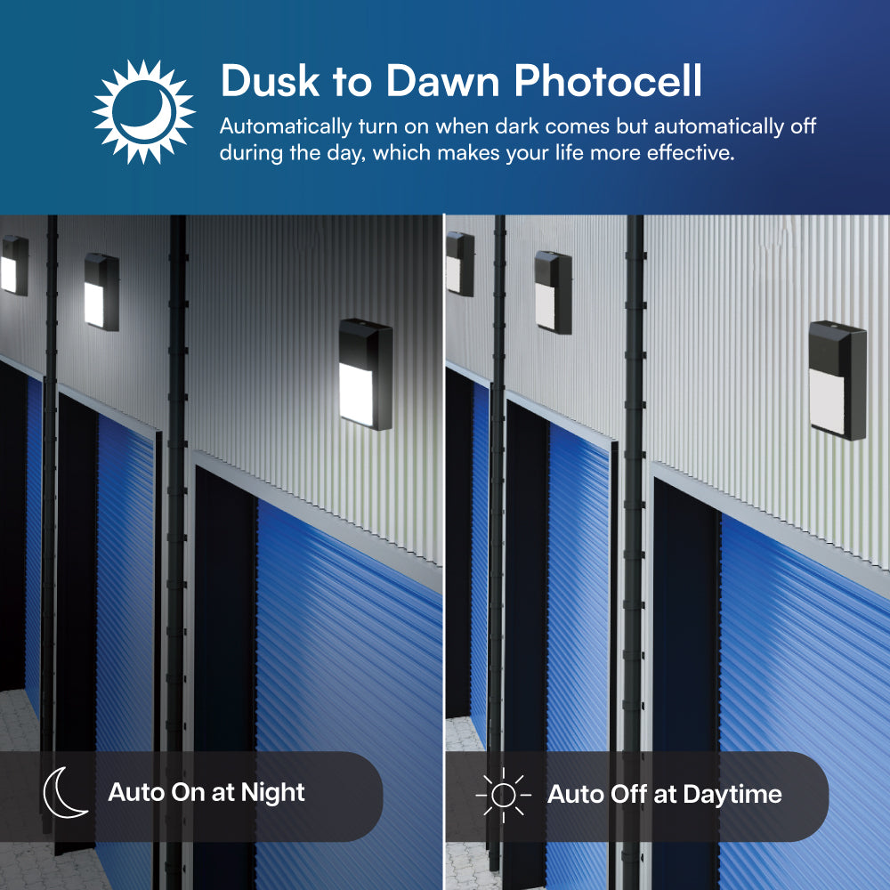 Euri Lighting Mini Wall Pack – Standard – 3000K - EOL-WL01BK-2100E product image