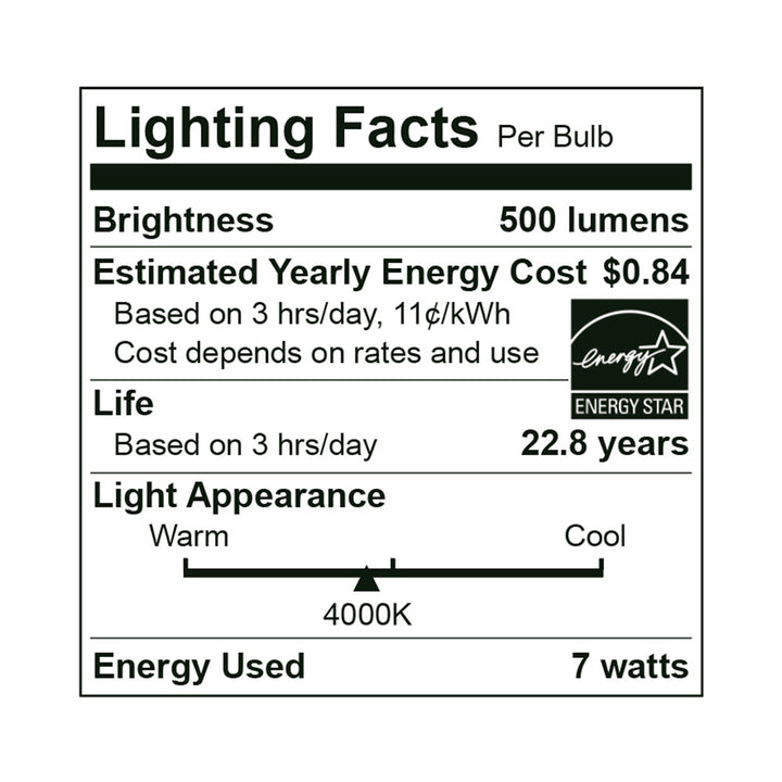 LED Par30Ln 75W Dim Energy Star - EP30-11W6040E specification image