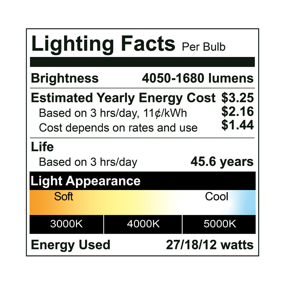 LED Cb 100W Cct Watt Tunable Dlc specification image
