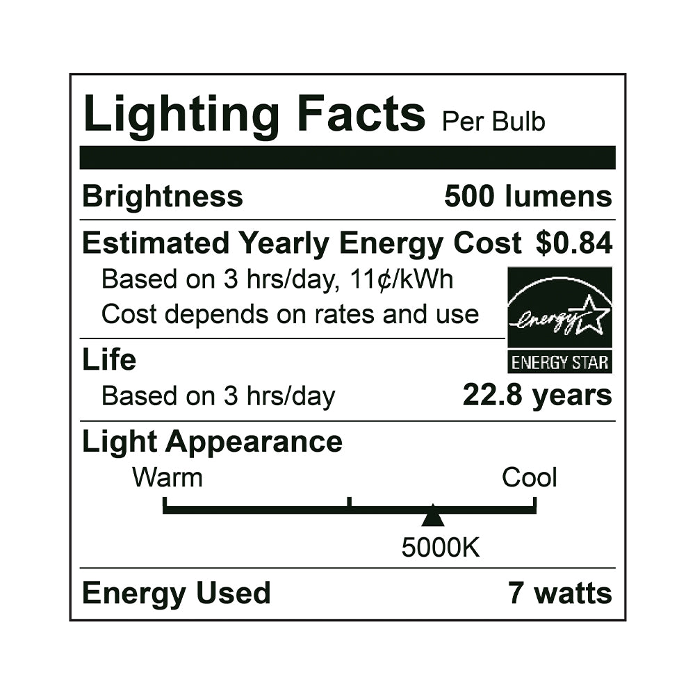 Euri Lighting PAR16 LED Lamp - 7W / 50W Equivalent - 5000K - EP16-7W4050EW specification image