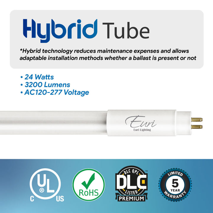 Euri Lighting LED Tube – T5 – 54W - ET5-24W305H close-up detail