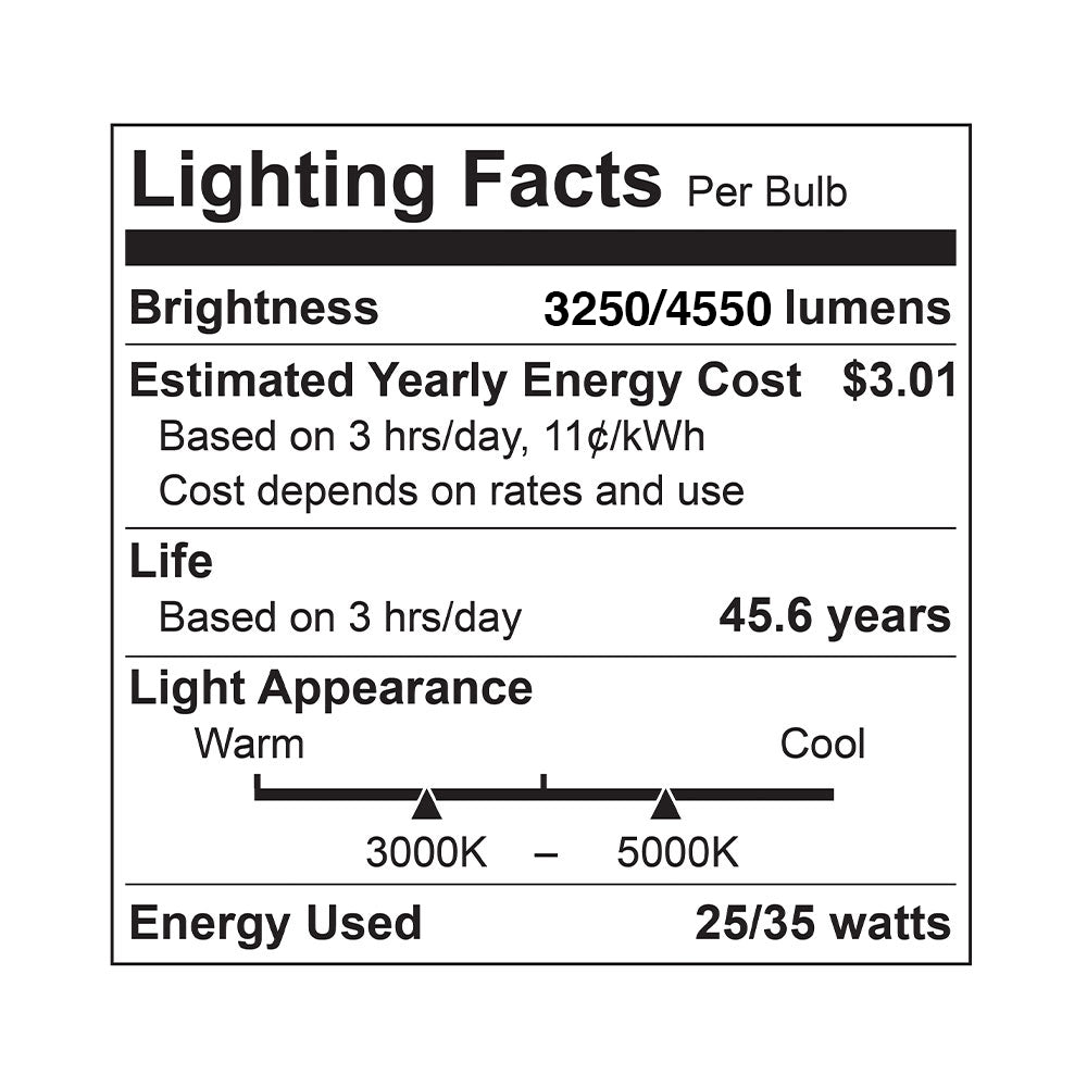 Euri Lighting Slim Troffer – 2x2 – 25W / 3000K - ETF22-35W103SW-2 specification image