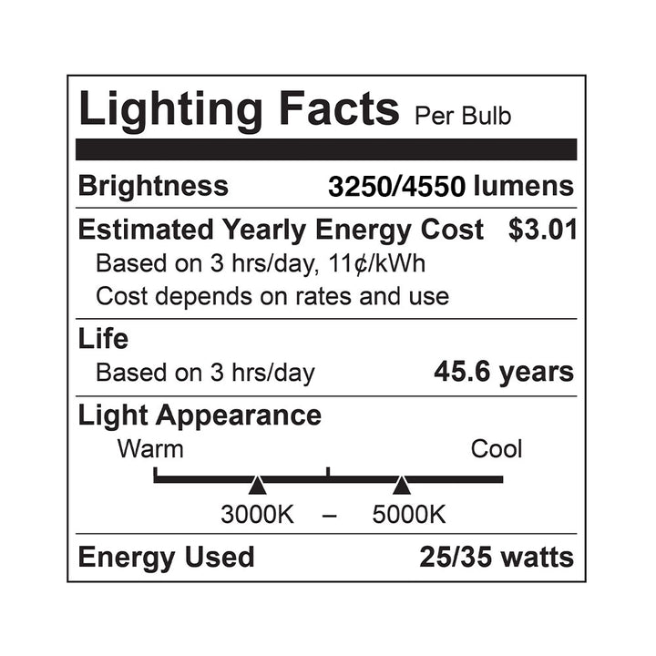 Euri Lighting Slim Troffer – 2x2 – 25W / 3000K - ETF22-35W103SW-2 specification image