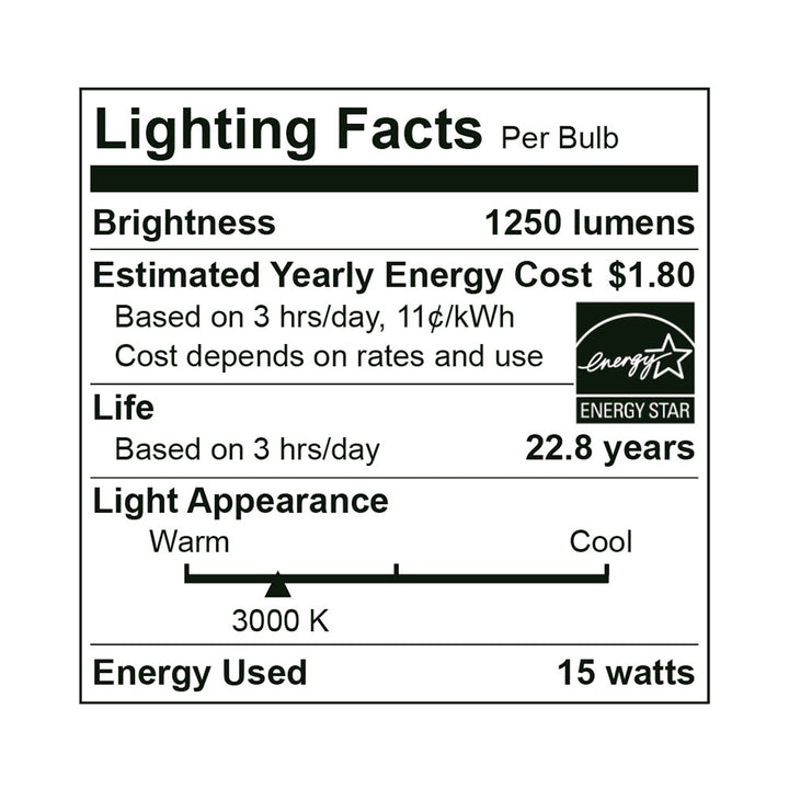 LED Par38 120W Dim Energy Star - EP38-15W6000E specification image