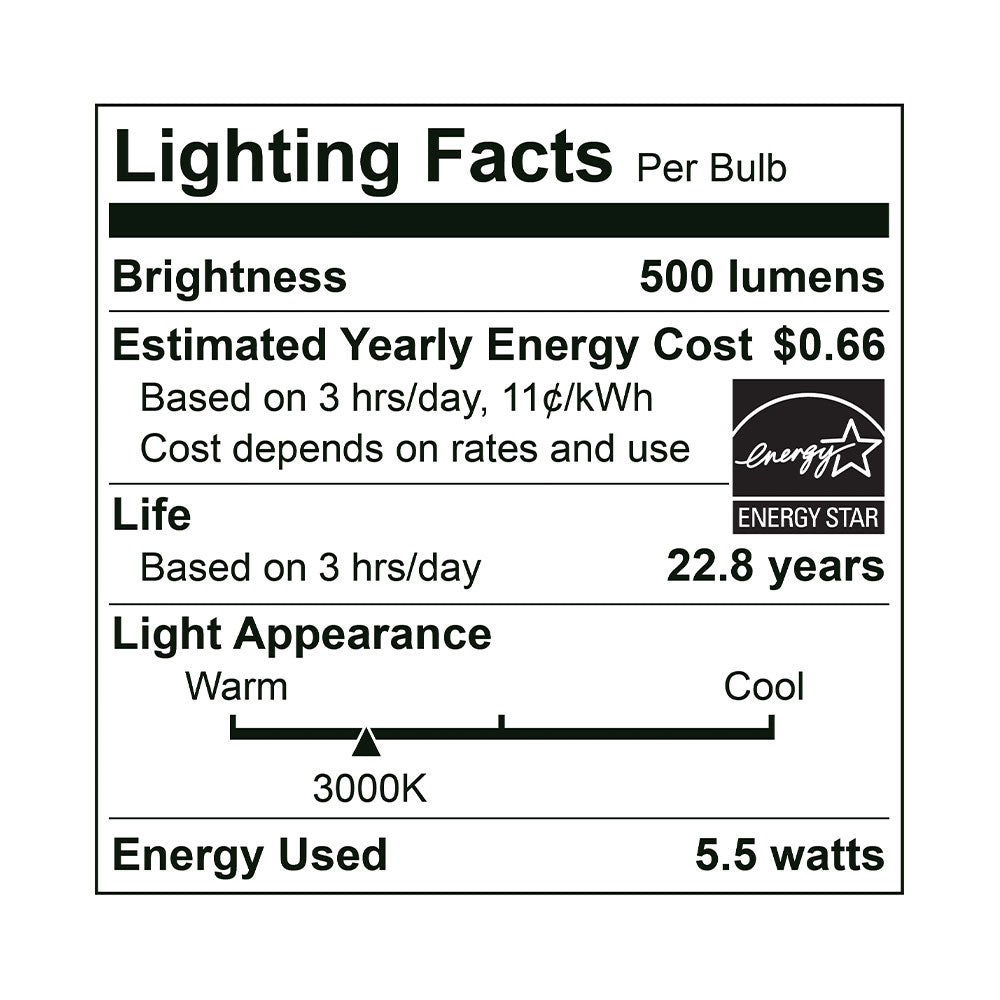 LED Par20 50W Dim Energy Star CEC - EP20-5.5W5000CEC specification image
