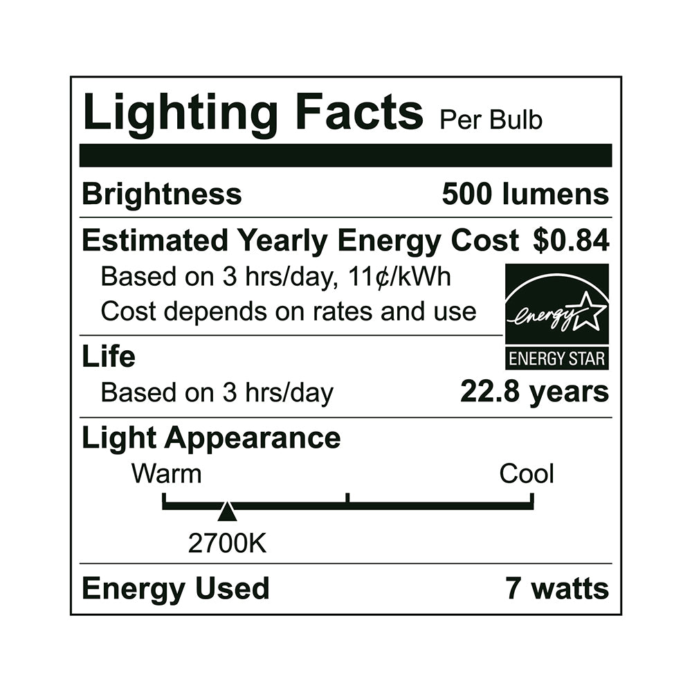 LED Par16 50W Dim Energy Star - EP16-7W5020EG specification image