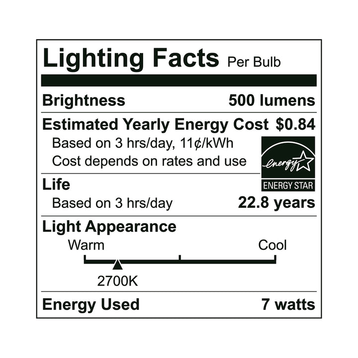 LED Par16 50W Dim Energy Star - EP16-7W5020EG specification image