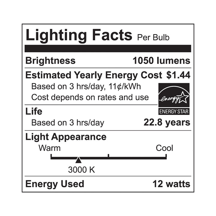 LED Par38 100W Dim Energy Star CEC - EP38-12W5000CEC specification image
