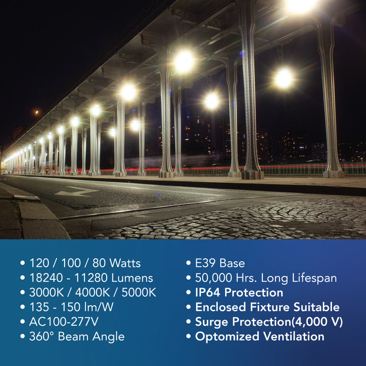 LED Cb 400W Cct Watt Tunable Dlc installation view