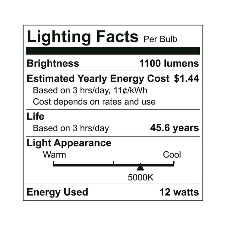 Euri Lighting Pl Vertical – Standard – 26W - EPL-2150HV specification image
