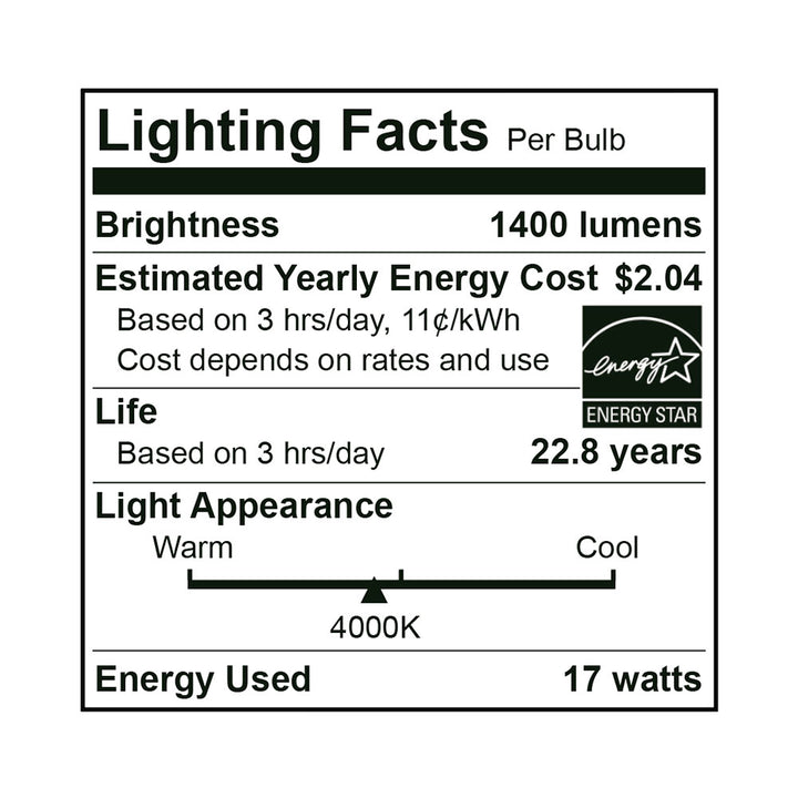 LED Br40 100W Dim Energy Star - EB40-17W3040E specification image