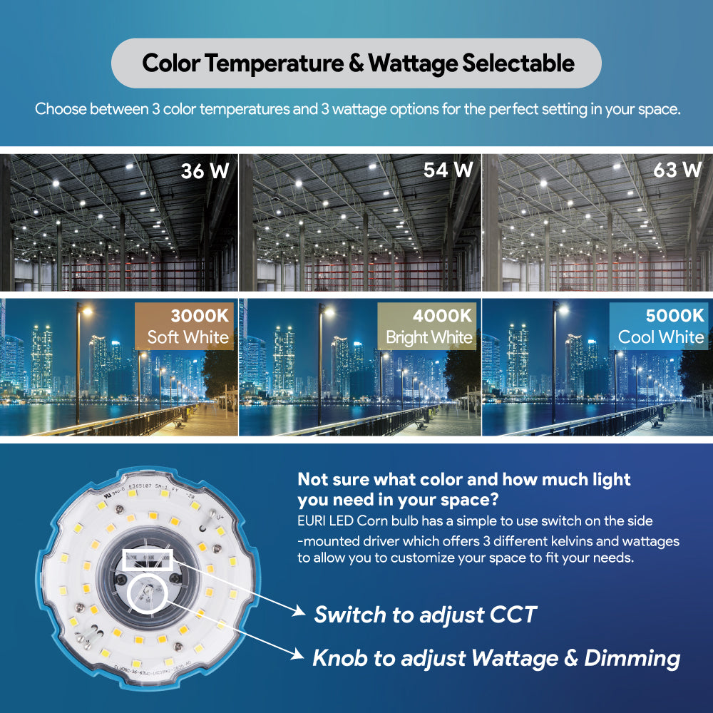LED Cb 175W Cct Watt Tunable Dlc product image