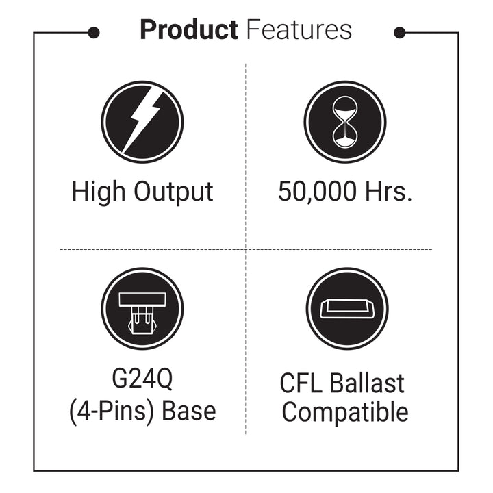 LED Pl 26W Non-Dim Dlc - EPL-2150HV product image