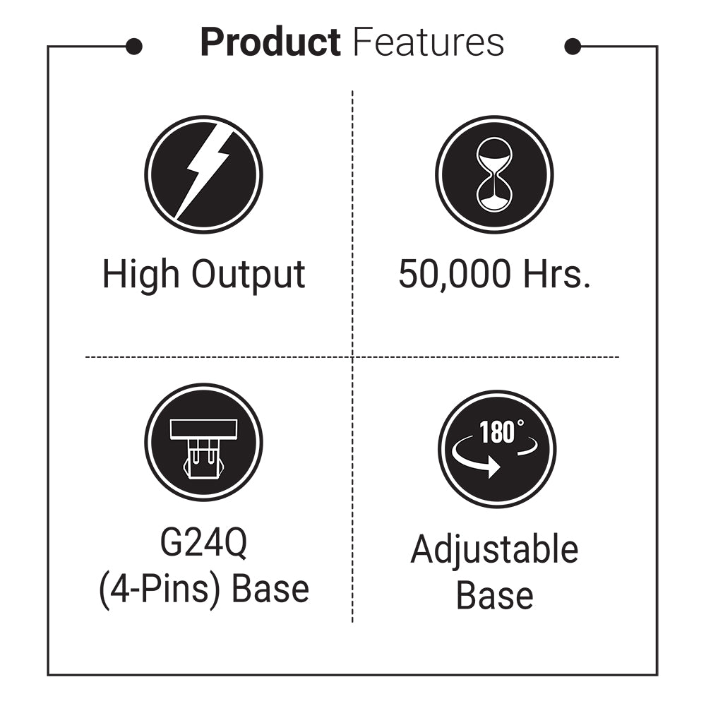 LED Pl 26W Non-Dim Dlc - EPL-2150H product image