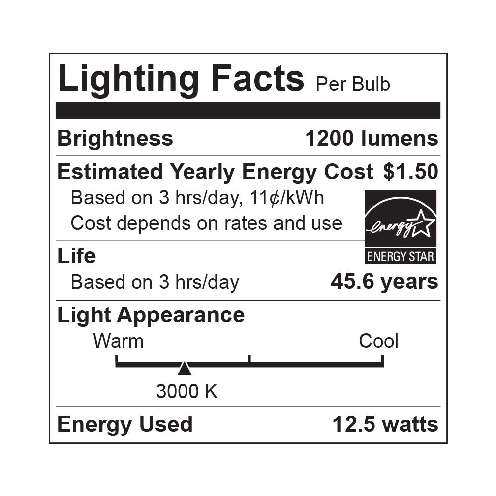 LED Water Glass Flame Bulb Fixture W Photocell & Motion Sensor - EFL-140W-MD specification image