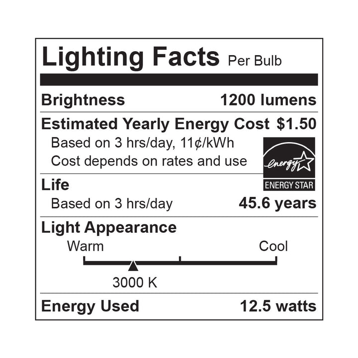 LED Water Glass Flame Bulb Fixture W Photocell & Motion Sensor - EFL-140W-MD specification image