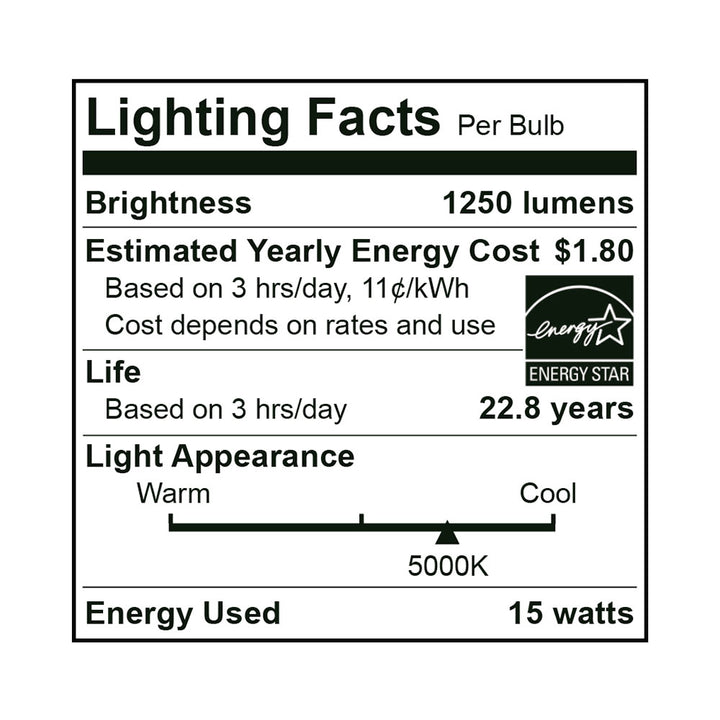 LED Par38 120W Dim Energy Star - EP38-15W6050E specification image