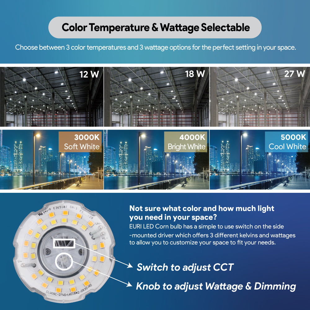 LED Cb 100W Cct Watt Tunable Dlc product image