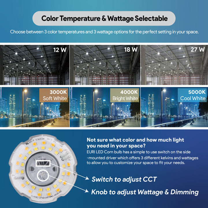 LED Cb 100W Cct Watt Tunable Dlc product image