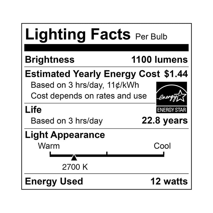 LED A19 75W Dim Energy Star CEC - EA19-5022CEC specification image