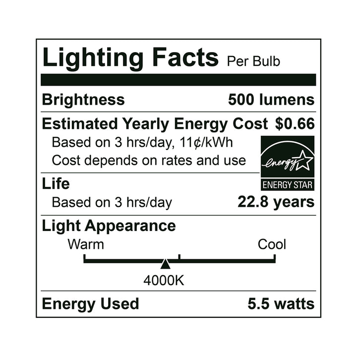 LED Par20 50W Dim Energy Star CEC - EP20-5.5W5040CEC specification image