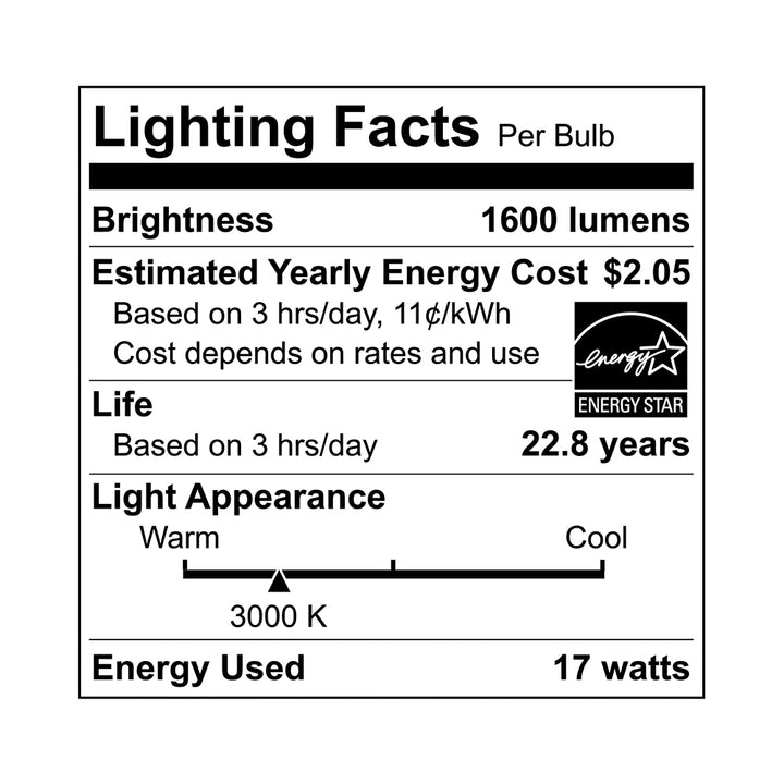 LED A21 100W Dim Energy Star CEC - EA21-17W5000CEC specification image