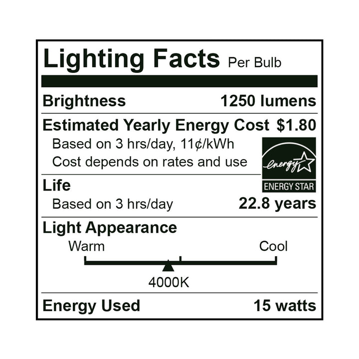 LED Par38 120W Dim Energy Star - EP38-15W6040E specification image