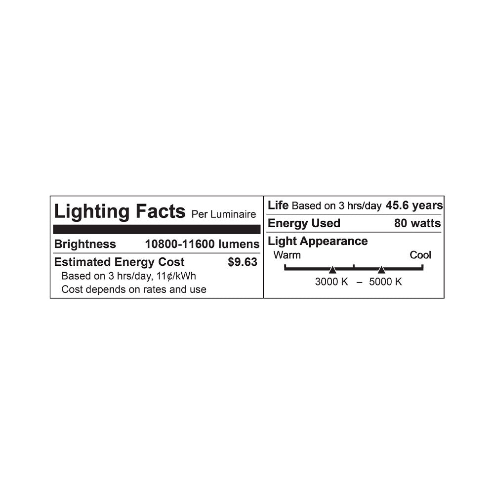LED Wp Dim Dlc specification image