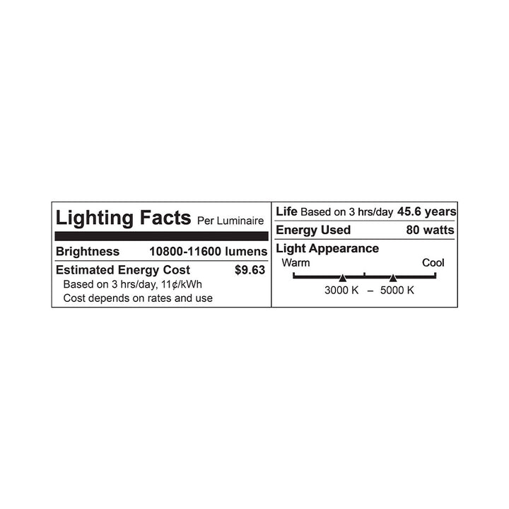 LED Wp Dim Dlc specification image