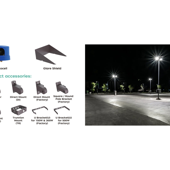Area Light – Standard – 300W/240W/200W product detail 2