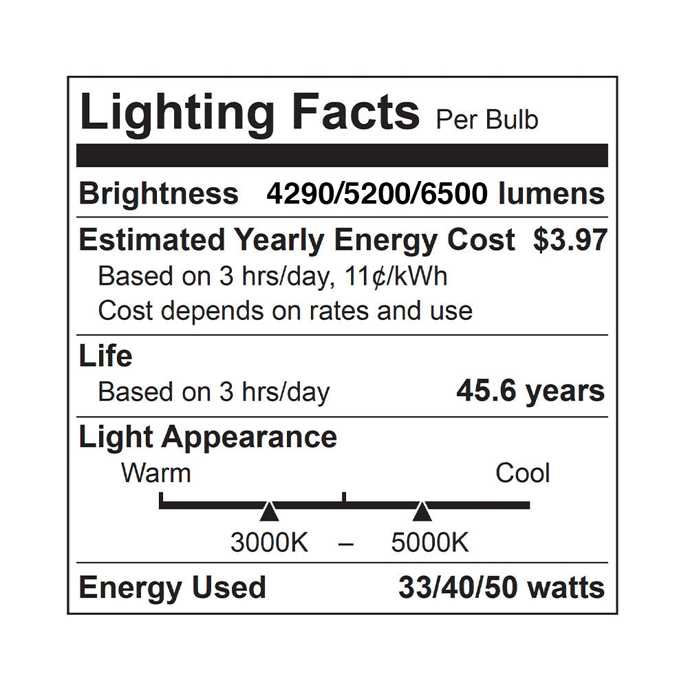 Euri Lighting Slim Troffer – 2x4 – 33W / 3000K - ETF24-50W103SW-2 specification image