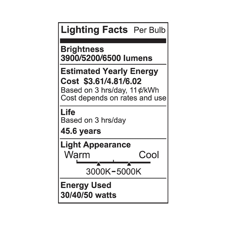 Euri Lighting Panel – 2x4 – 30W / 3000K - EBPN24-50WS2000-2 specification image