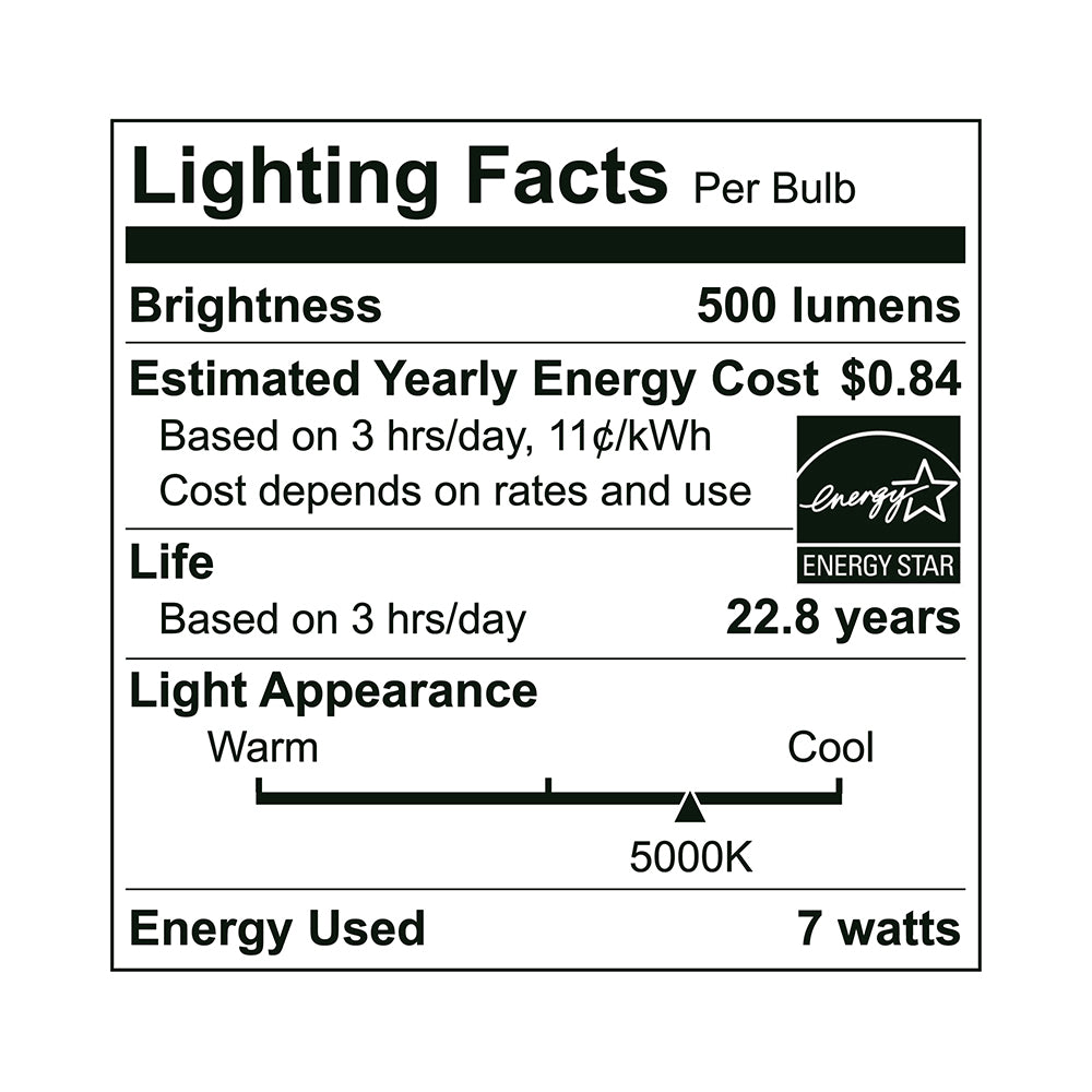 LED Par16 50W Dim Energy Star - EP16-7W5050EG specification image