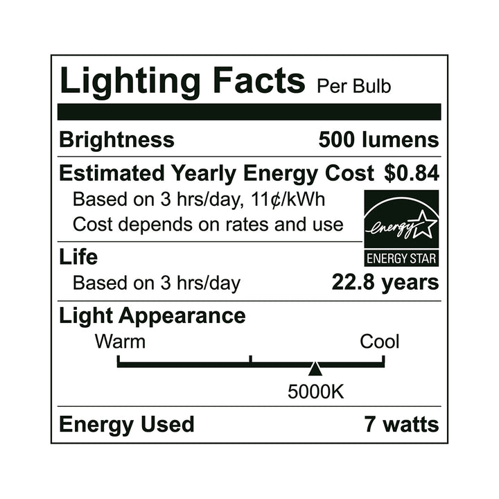 LED Par16 50W Dim Energy Star - EP16-7W5050EG specification image