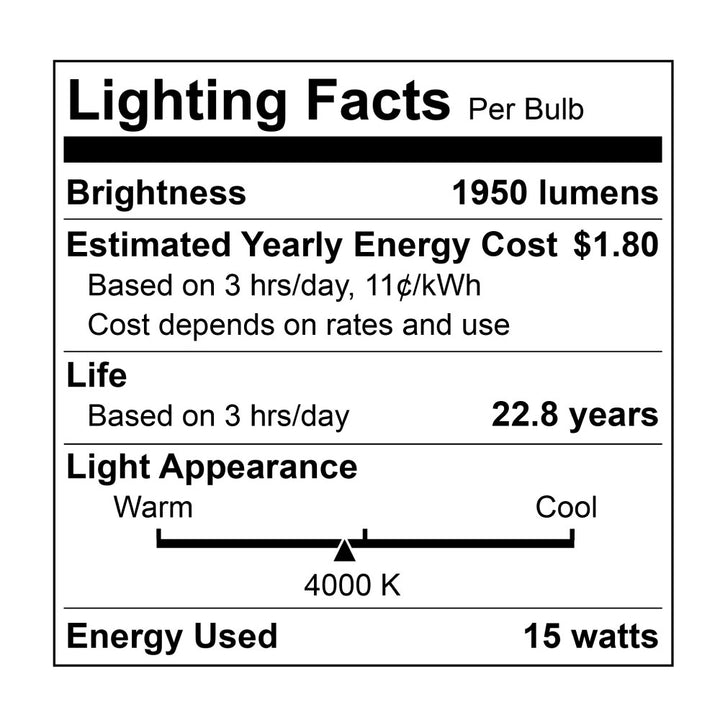 LED U-Bend 32W Dim Dlc Type A+B - EUB-15W304H specification image